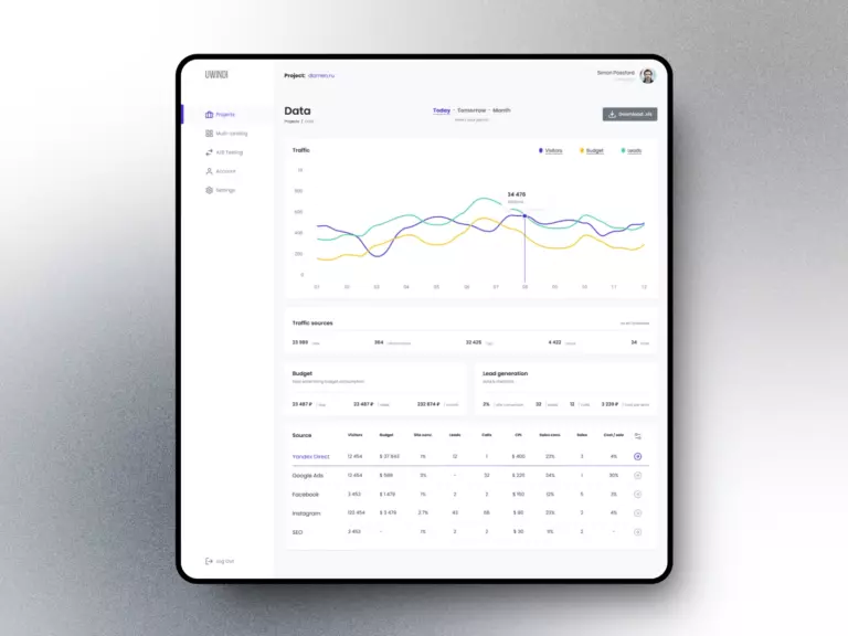 Uwindi app